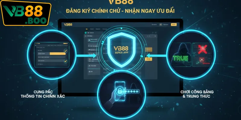 Cá cược minh bạch. Tuân thủ trách nhiệm, chơi công bằng.